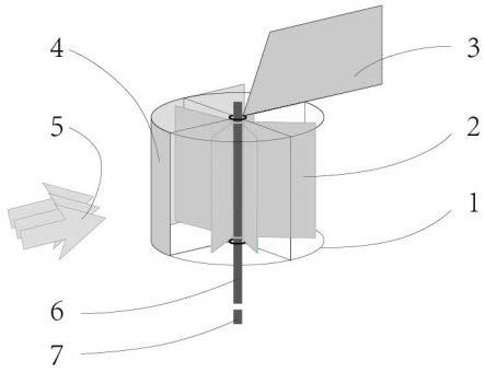 垂直轴风力发电叶片及挡风罩装置的制作方法