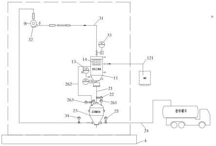 移动式车载粉体收料系统的制作方法