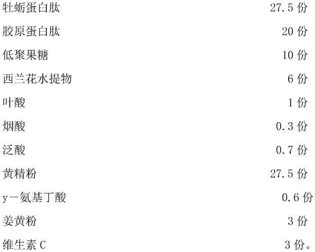 一种预防肿瘤和增强免疫力的蛋白肽制剂的制作方法