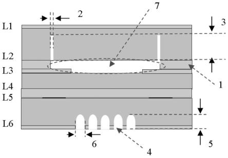 带有插件孔的台阶盲槽电路板制造方法与流程