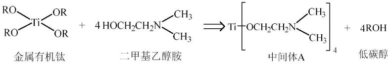 一种丙烯酸二甲氨基乙酯的制备方法与流程