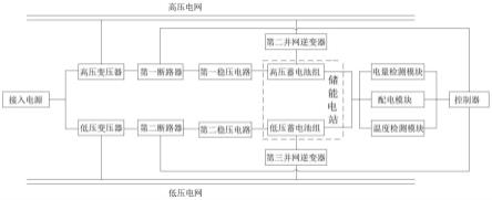 一种储能电站接入系统的制作方法