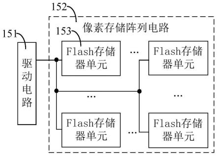 一种硅基液晶面板及其像素电路的制作方法