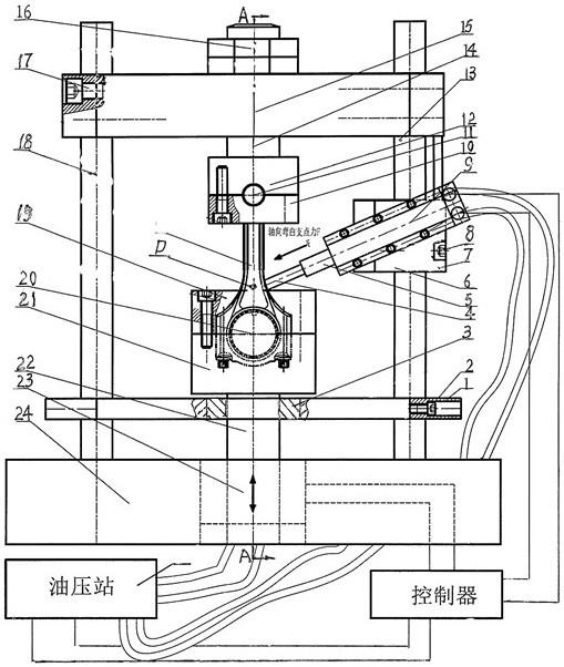 一种用于连杆轴向横向疲劳试验的装置的制作方法