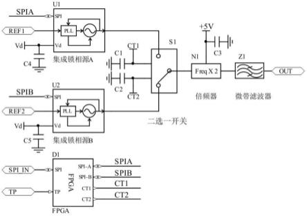 一种快速跳频源的实现电路的制作方法