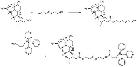 一种新型青蒿素类衍生物、脂质体的制备方法和应用
