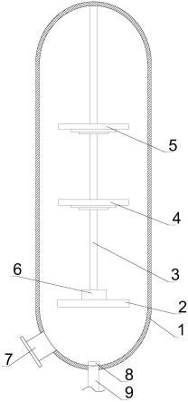 二氧化碳中和装置及控制系统的制作方法