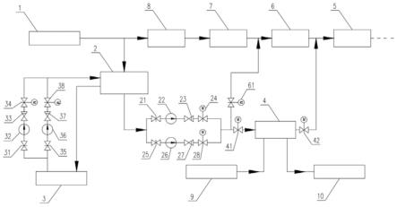 高炉冲渣水与煤气发电机组烟气余热综合利用系统的制作方法