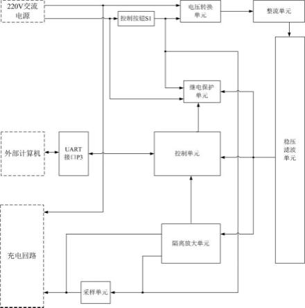 基于STC单片机的电动自行车充电防过充自动断电装置的制作方法