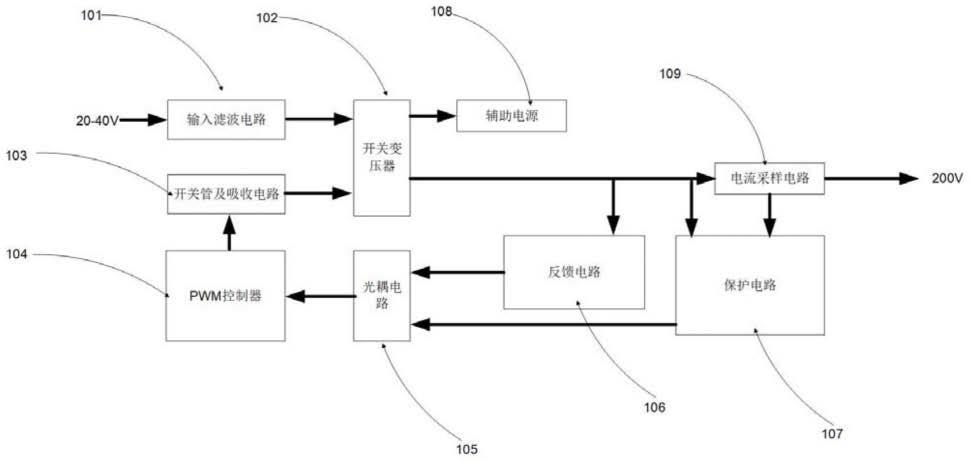 一种高压开关变换电路的制作方法