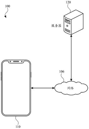 管理电子设备上的通知的制作方法