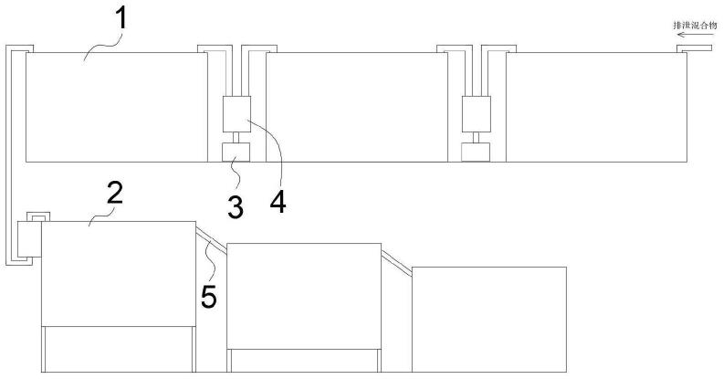 一种家禽养殖排污系统的制作方法