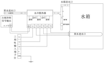 一种加热控制系统、加热控制方法及控制装置与流程