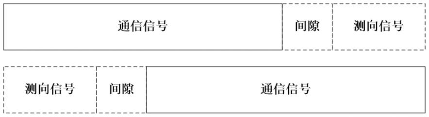 一种水下蛙人编队通信与定位一体化控制方法与流程