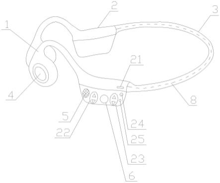 一种改进型的环挂式对讲机的制作方法