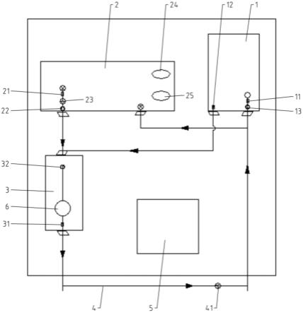 热水系统的制作方法