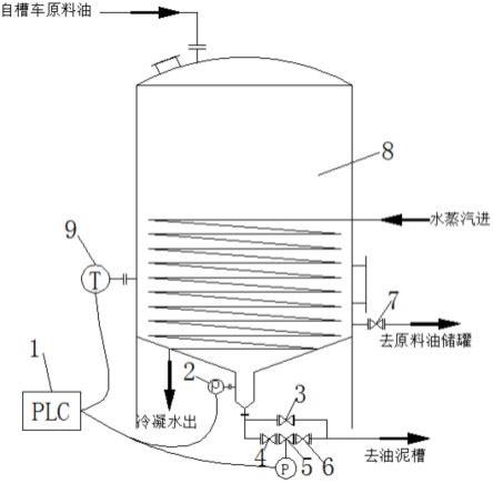 生物柴油原料油沉降自动排水杂装置的制作方法