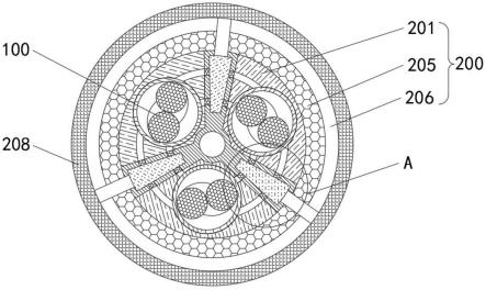 一种航空航天用高性能特种超五类电缆的制作方法