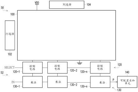 存储器器件及其操作方法与流程