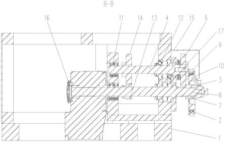 金属波纹管跟随式剪切机的制作方法