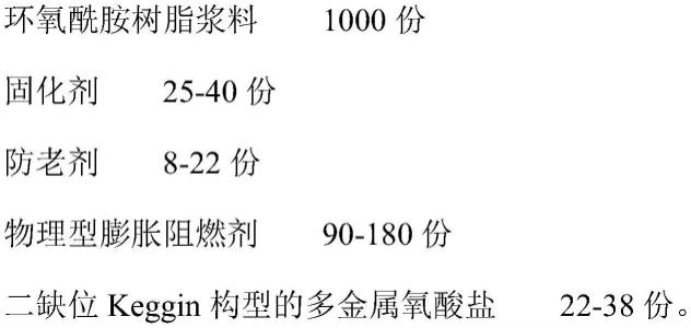 一种耐候的阻燃散热粘结材料及生产工艺的制作方法