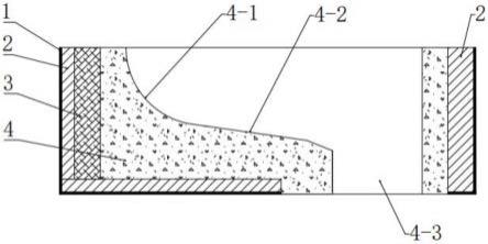 一种金属液体进入口导流结构的制作方法