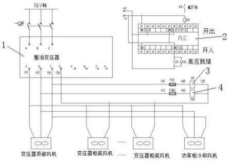 一种高压变频调速系统高压就绪状态检测回路的制作方法