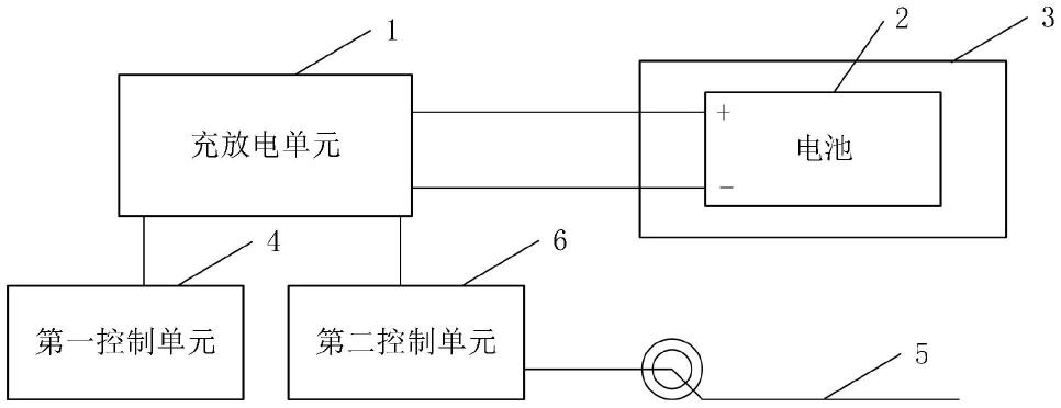 一种充放电维护和巡检系统的制作方法