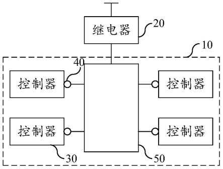 继电器控制电路、继电器控制方法及电动汽车与流程