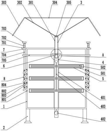 一种混合散热型配电箱的制作方法