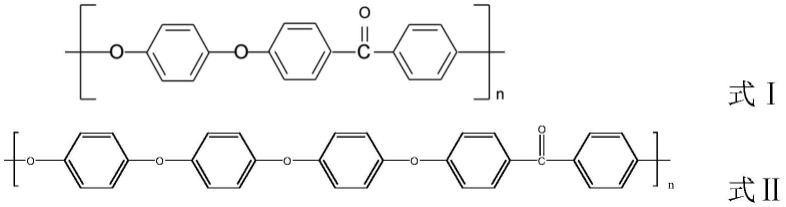 一种聚醚醚酮材料及其制备方法和应用与流程
