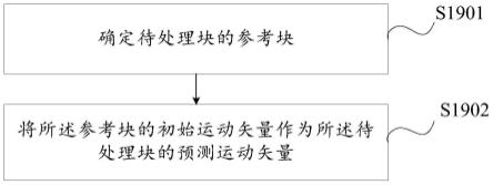 一种运动矢量获取方法，装置，设备及计算机可读存储介质与流程