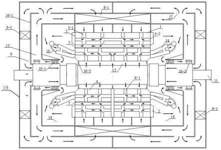 大型散式绕组同步电机齿轭分离型逆流式通风冷却系统