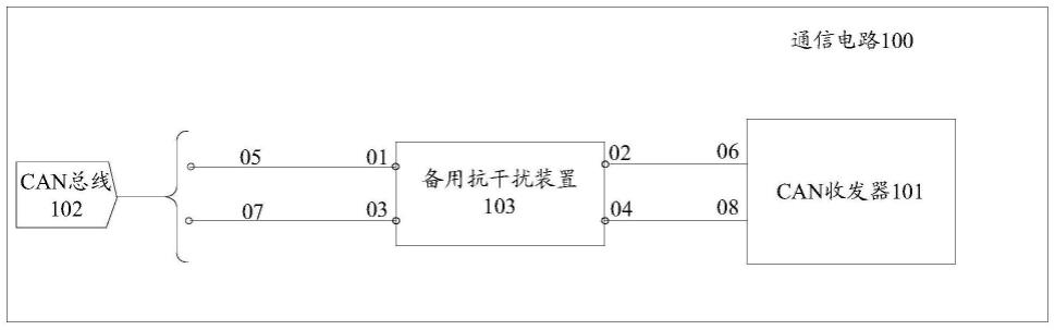 一种通信电路、车载终端及车辆的制作方法