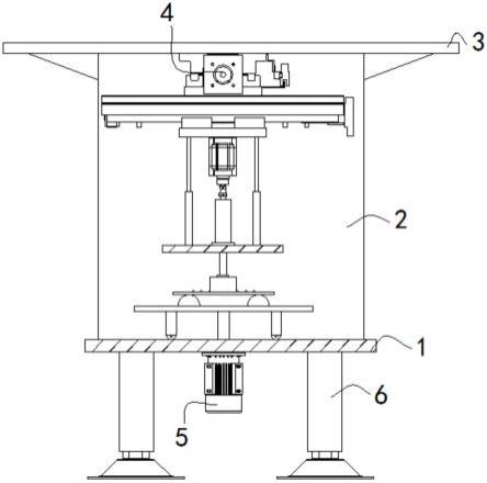 一种光纤陀螺仪仪器测试装置的制作方法