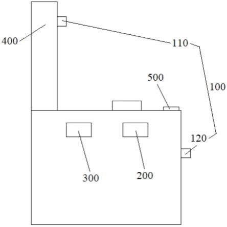 用于集成灶的安全防护系统及集成灶的制作方法