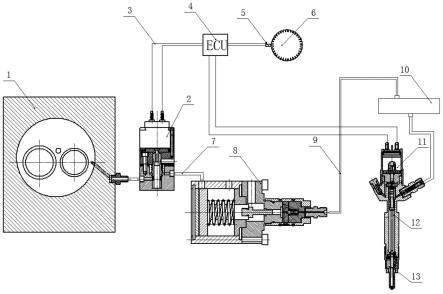 一种电控柴油机气缸内燃气增压的高压喷射装置的制作方法
