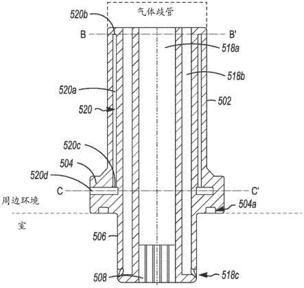 气体注射器的陶瓷增材制造技术的制作方法