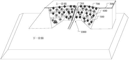 一种边坡冲沟治理结构的制作方法