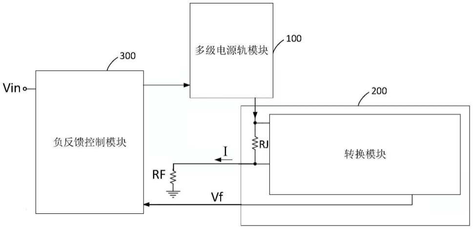 一种模拟量电流输出模块和自动控制系统的制作方法