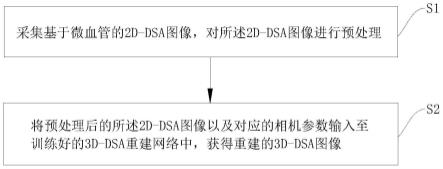 一种3D-DSA图像的重建方法及系统