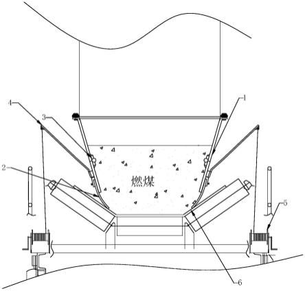 一种双向运行输煤胶带机导料槽装置及输煤胶带机的制作方法
