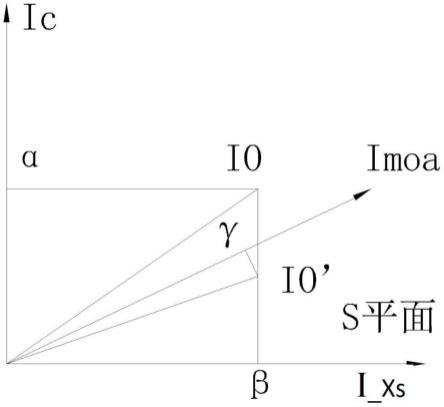 无电压参考的氧化锌避雷器阻性电流提取方法与流程