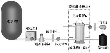 一种回收厌氧出水溶解态甲烷的新型膜接触器系统