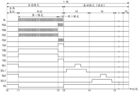 深度传感器及操作其的方法与流程