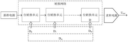 数模转换电路、调试方法、以及电路调试系统与流程