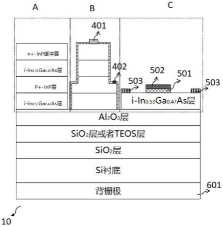 一种红外探测器、成像芯片及其制备方法与流程