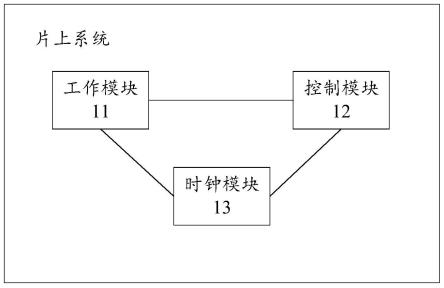 片上系统、控制方法和电子设备与流程