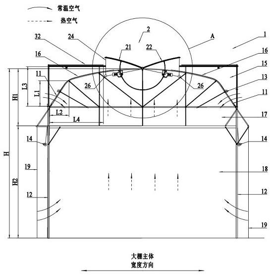 一种仿生内外循环的自动降温大棚的制作方法