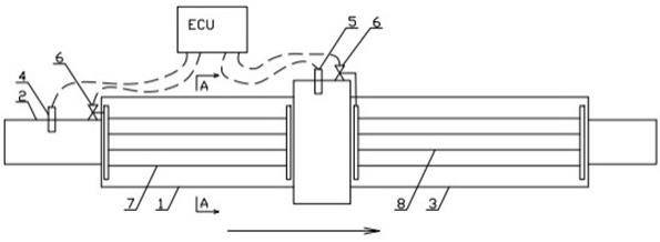 自动控制氧化催化器和颗粒捕集器再生时温度的系统的制作方法